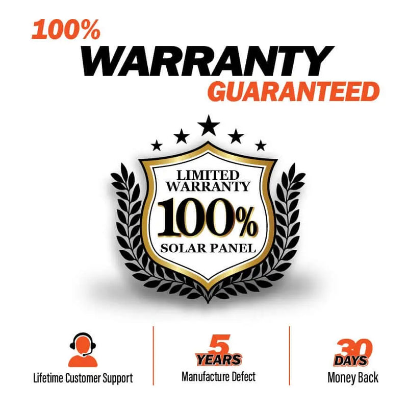 400 Watt Complete Solar Kit Rich Solar