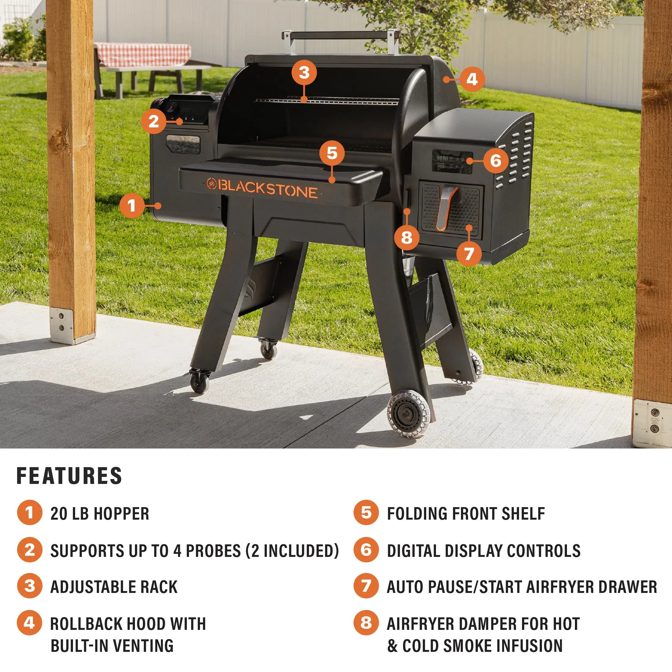 Blackstone - 900 Pellet Air Fryer Combo - 2258 - Agent BBQ