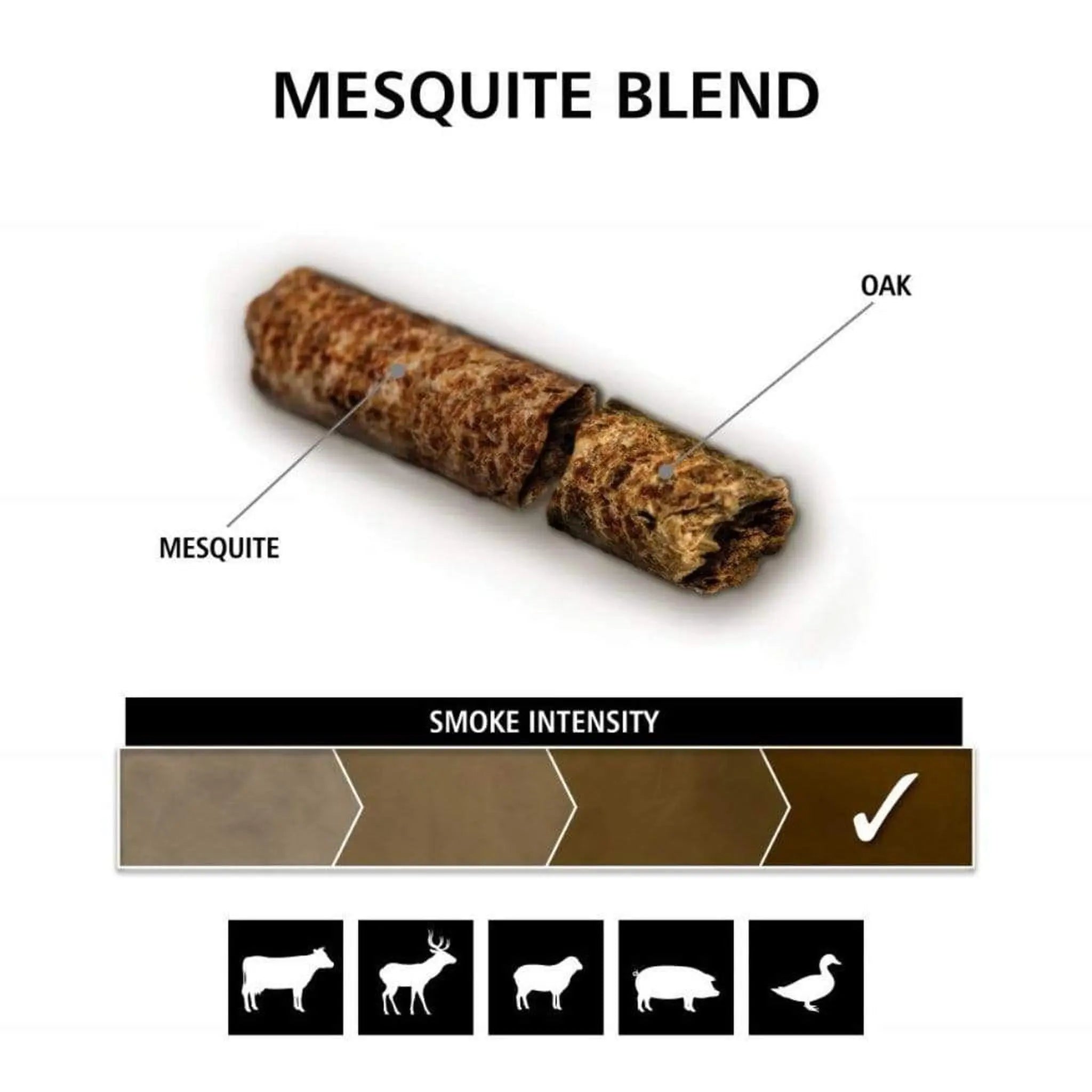 Broil King Mesquite Blend Wood Pellets Broil King