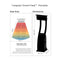 Bromic Heating - Tungsten Smart-Heat 38,500 BTU Propane Gas Freestanding Portable Patio Heater - Agent BBQ