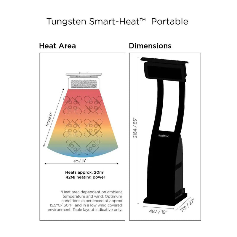 Bromic Heating - Tungsten Smart-Heat 38,500 BTU Propane Gas Freestanding Portable Patio Heater - Agent BBQ