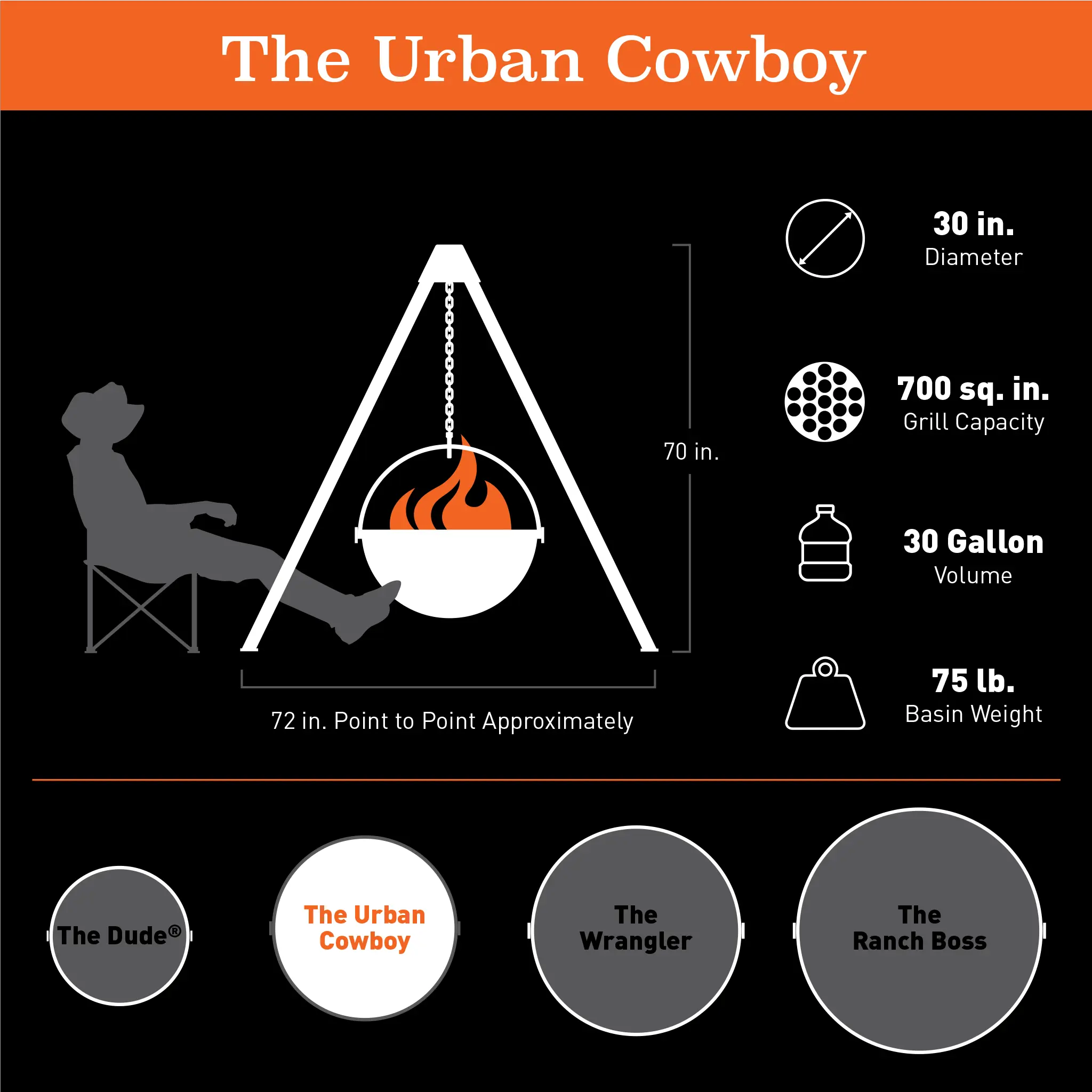 Cowboy Cauldron - The Urban Cowboy - 40000CN Cowboy Cauldron