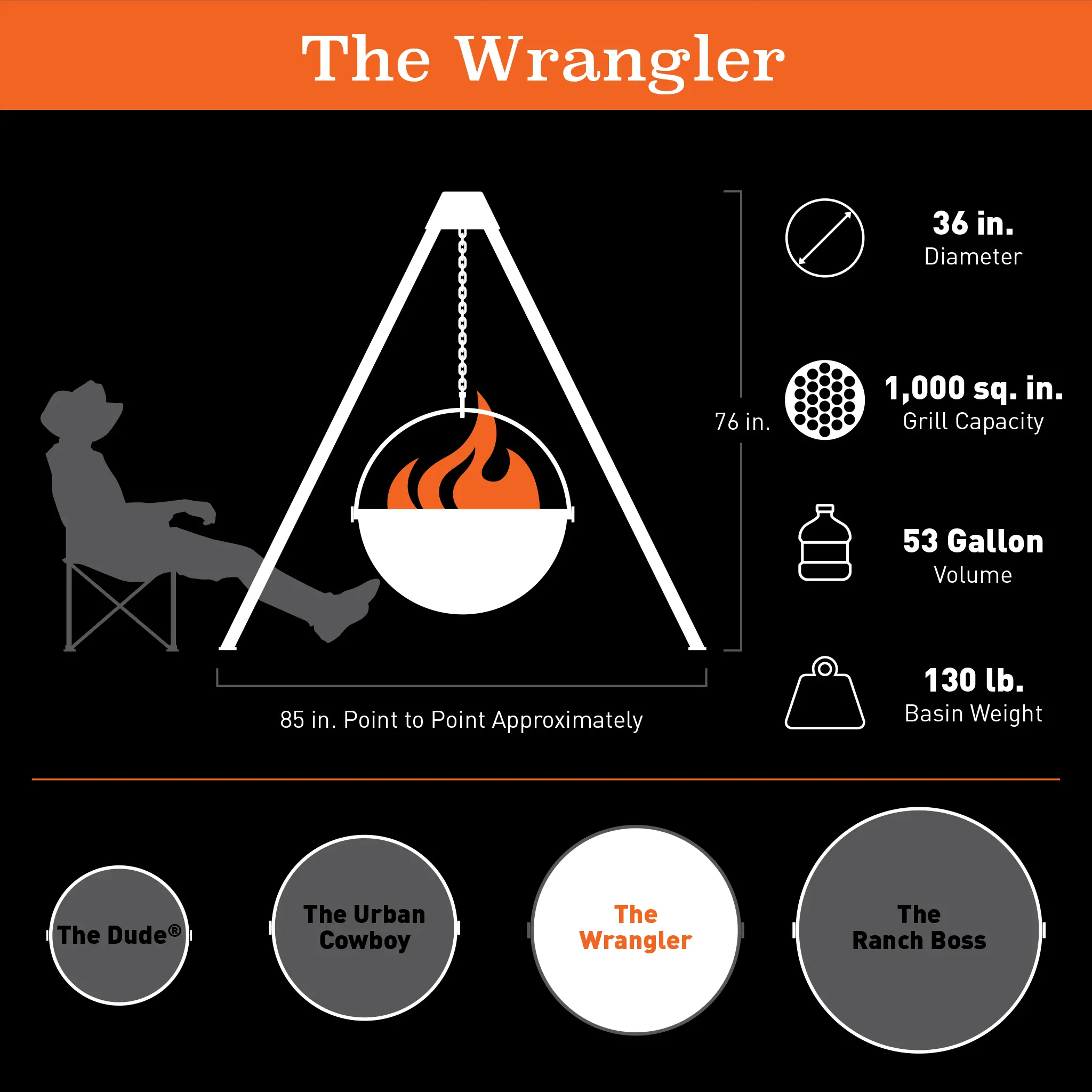 Cowboy Cauldron - The Wrangler - 3001 Cowboy Cauldron