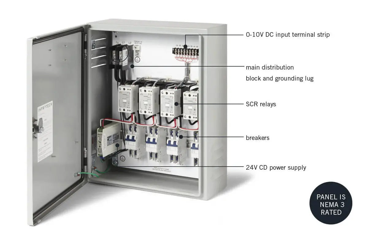 Infratech Home Management System Panel Infratech