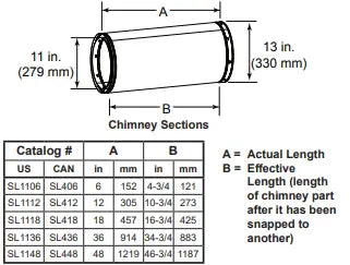 Majestic 48" Chimney Section for SL1100 Series Wood Burning Pipe Majestic