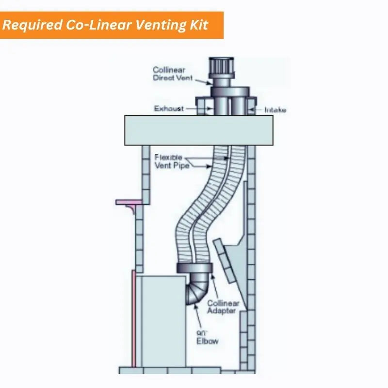 Majestic Ruby 35" Direct Vent Gas Insert | RUBY35 Majestic