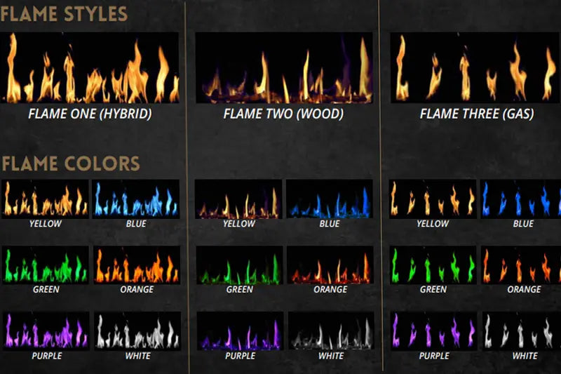 Modern Flames Orion Multi 76" Heliovision Virtual Multi-View Built-In Electric Fireplace - Agent BBQ