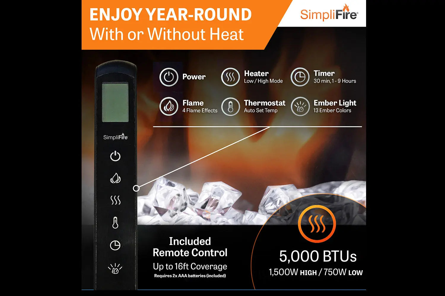 SimpliFire Scion Trinity 55" Multi-Side View Built In Electric Fireplace SimpliFire