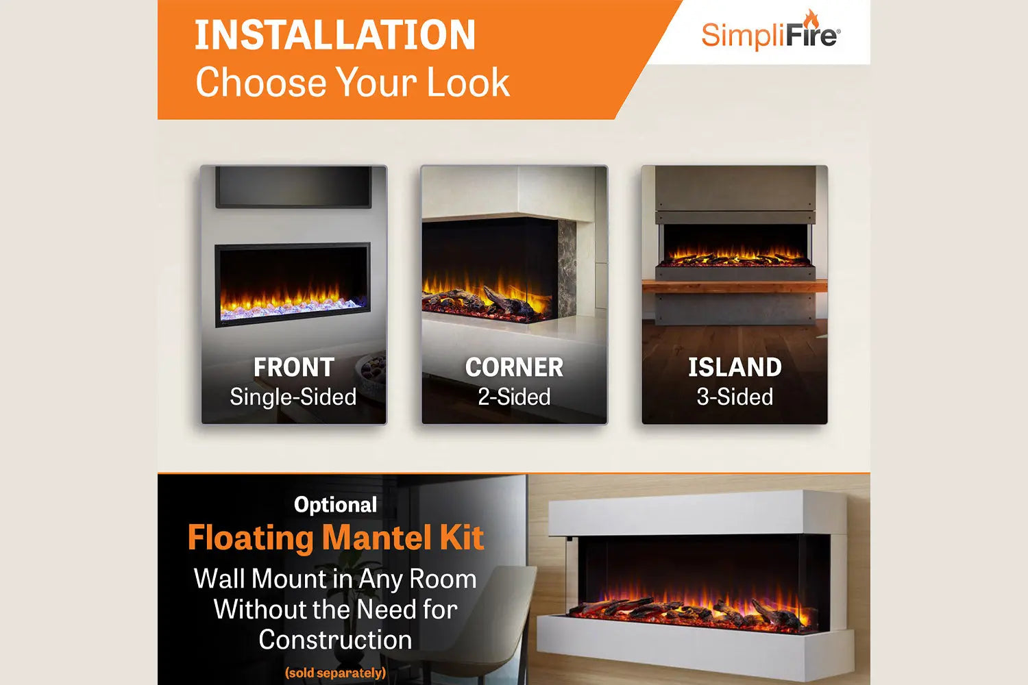 SimpliFire Scion Trinity 55" Multi-Side View Built In Electric Fireplace SimpliFire