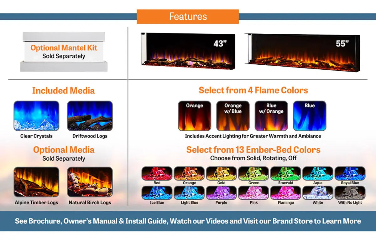 SimpliFire Scion Trinity 55" Multi-Side View Built In Electric Fireplace SimpliFire