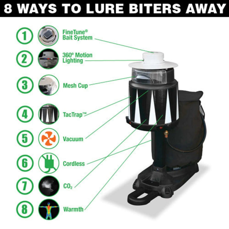 SkeeterVac Mosquito Trap - 1 Acre - SV3100 SkeeterVac