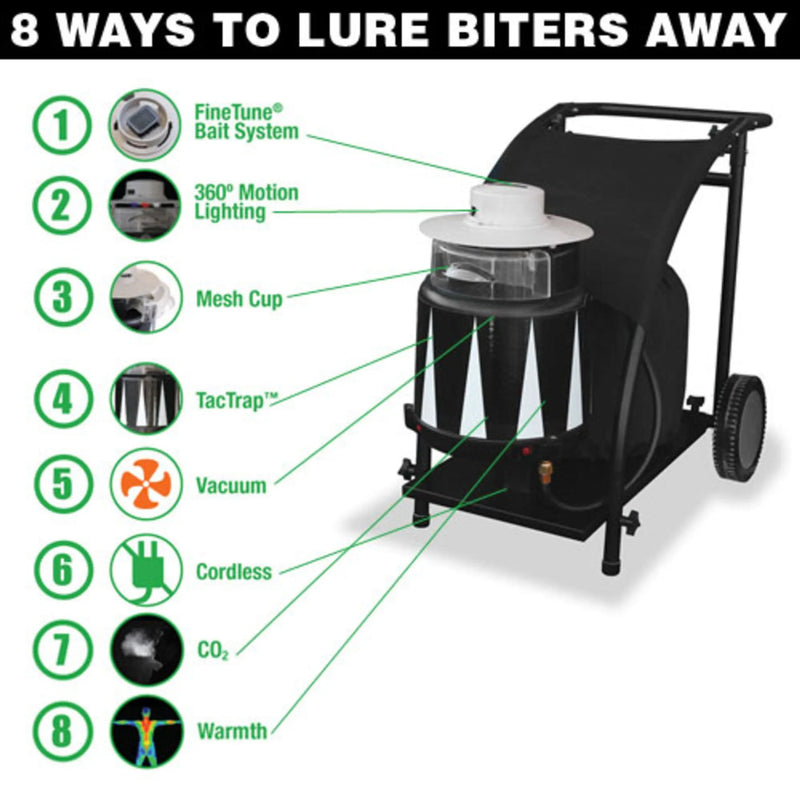 SkeeterVac Mosquito Trap - 1.5 Acre - SV5100 SkeeterVac