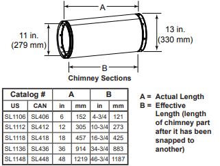 Majestic 12" Chimney Section for SL1100 Series Wood Burning Pipe - by Majestic | Buy at Agent BBQ
