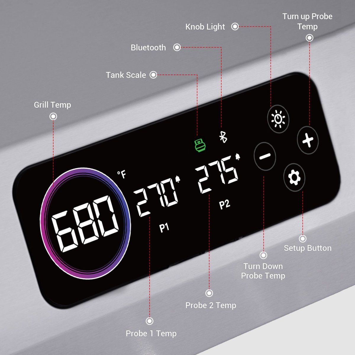 Monument Grills - Eminence 605 | Master Power Stainless Natural/Propane Gas Grill - E605 - by Monument Grills | Buy at Agent BBQ