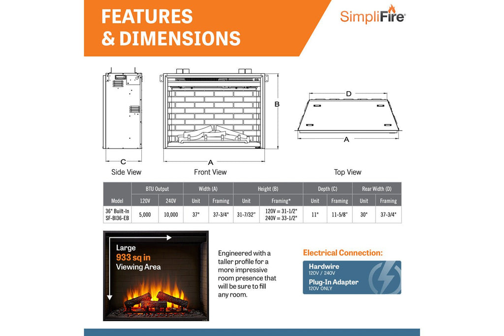 SimpliFire 36